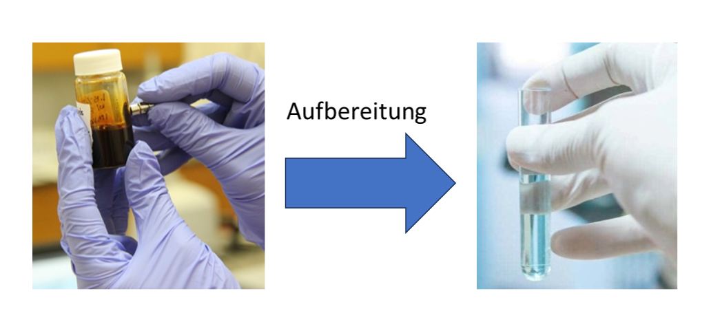 Symbolbildern mit aufbereiteten Proben